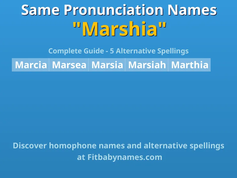 Infographic: Marshia same pronunciation names, similar names, and homophone names
