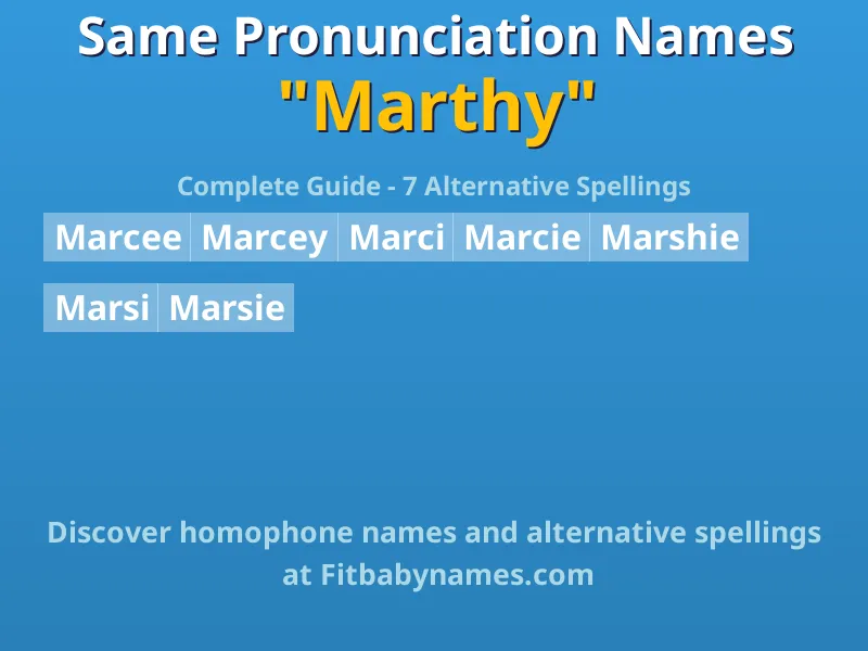 Infographic: Marthy same pronunciation names, similar names, and homophone names