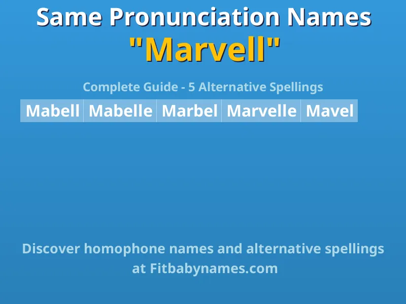 Infographic: Marvell same pronunciation names, similar names, and homophone names