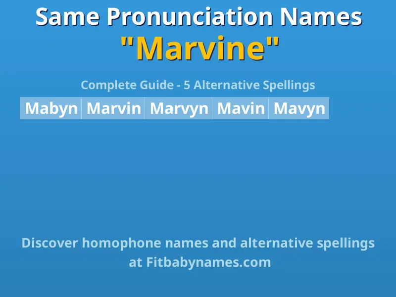 Infographic: Marvine same pronunciation names, similar names, and homophone names