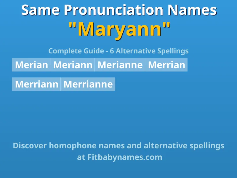 Infographic: Maryann same pronunciation names, similar names, and homophone names