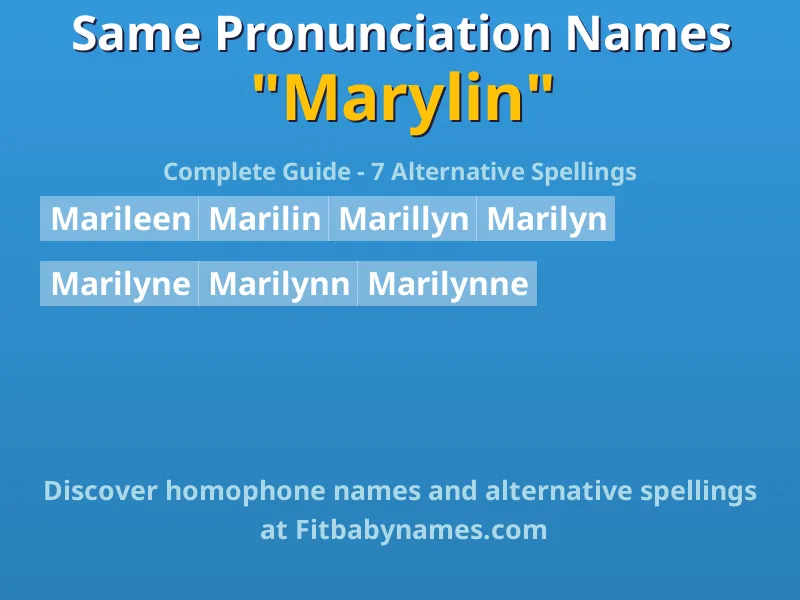 Infographic: Marylin same pronunciation names, similar names, and homophone names