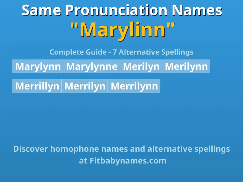 Infographic: Marylinn same pronunciation names, similar names, and homophone names