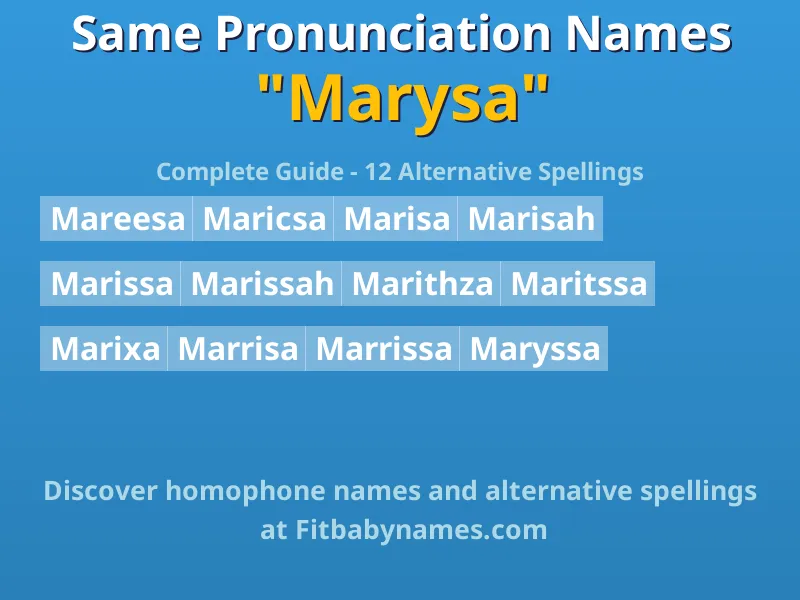 Infographic: Marysa same pronunciation names, similar names, and homophone names