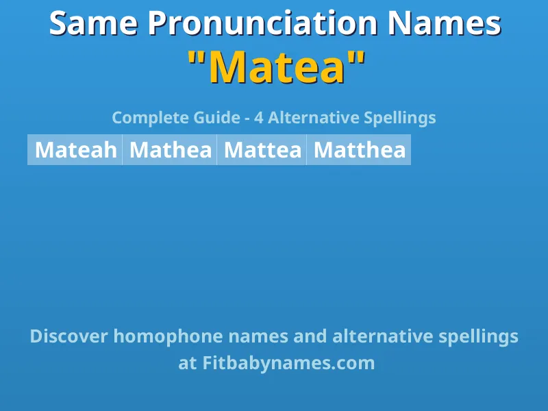 Infographic: Matea same pronunciation names, similar names, and homophone names
