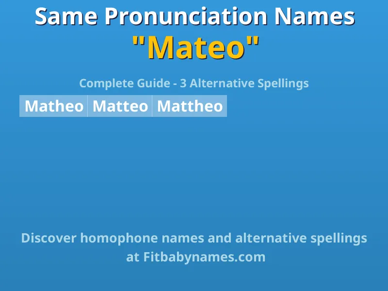 Infographic: Mateo same pronunciation names, similar names, and homophone names