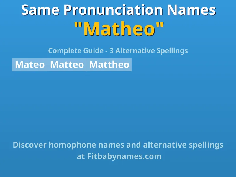 Infographic: Matheo same pronunciation names, similar names, and homophone names