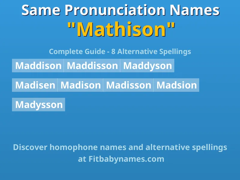 Infographic: Mathison same pronunciation names, similar names, and homophone names