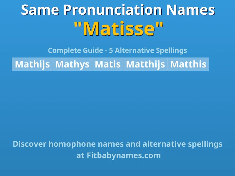 Infographic: Matisse same pronunciation names, similar names, and homophone names