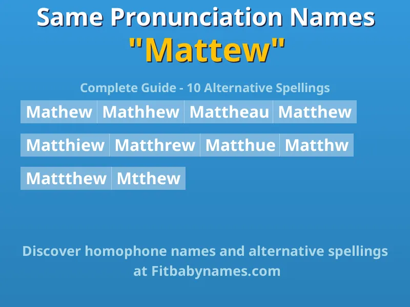 Infographic: Mattew same pronunciation names, similar names, and homophone names