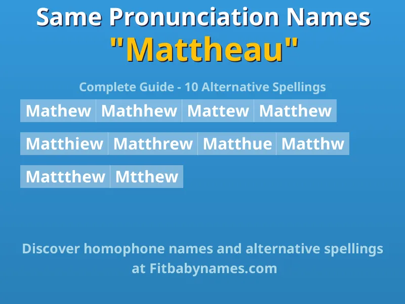 Infographic: Mattheau same pronunciation names, similar names, and homophone names
