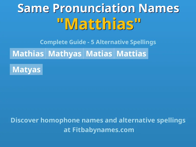 Infographic: Matthias same pronunciation names, similar names, and homophone names