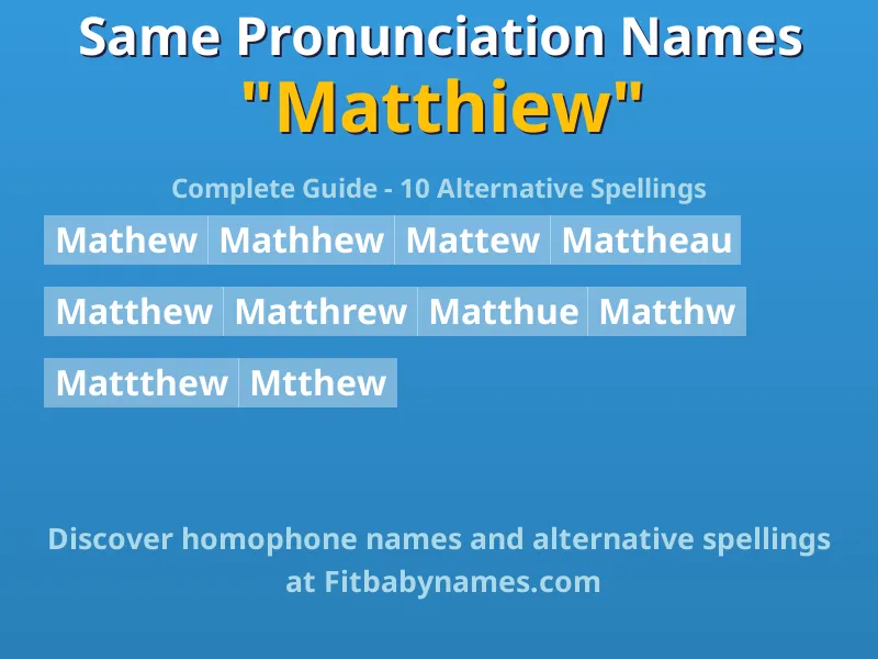 Infographic: Matthiew same pronunciation names, similar names, and homophone names