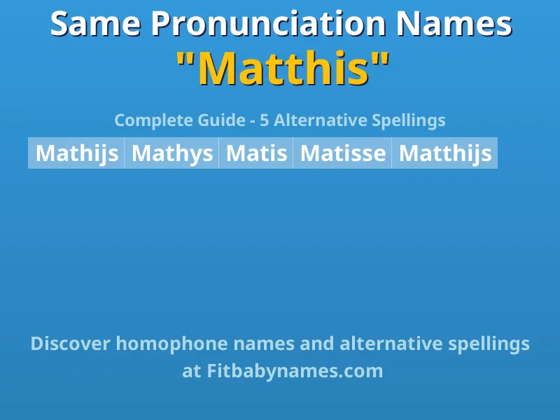 Infographic: Matthis same pronunciation names, similar names, and homophone names