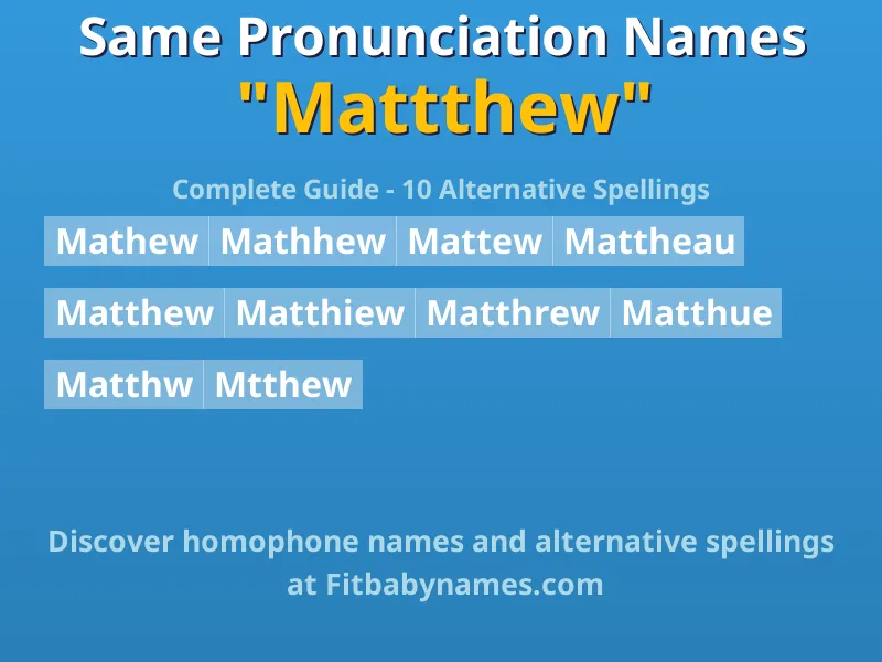 Infographic: Mattthew same pronunciation names, similar names, and homophone names