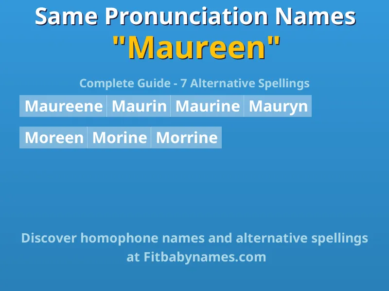 Infographic: Maureen same pronunciation names, similar names, and homophone names