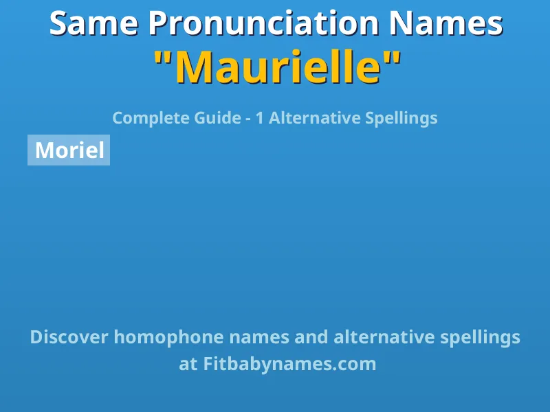 Infographic: Maurielle same pronunciation names, similar names, and homophone names