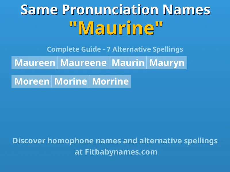 Infographic: Maurine same pronunciation names, similar names, and homophone names