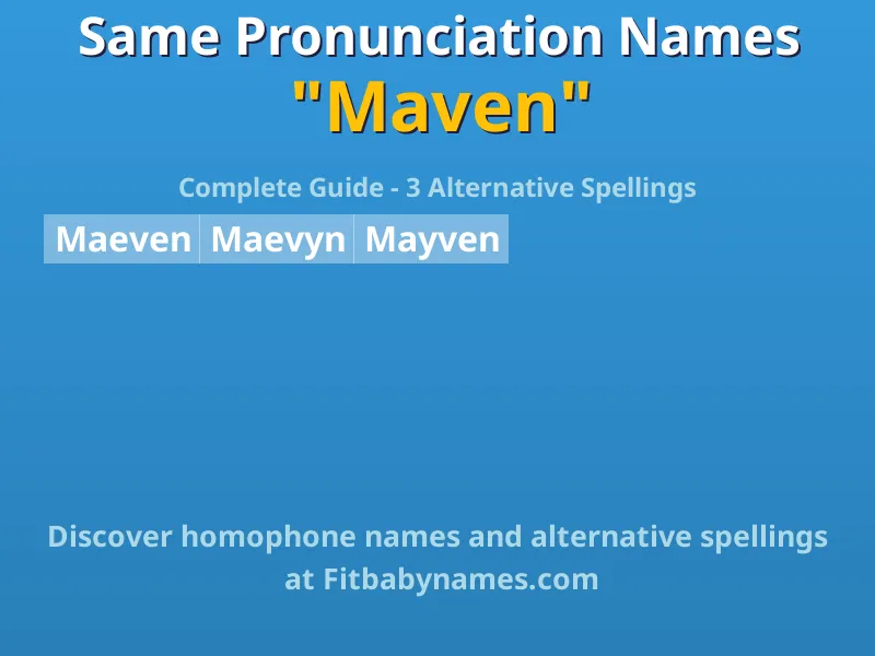 Infographic: Maven same pronunciation names, similar names, and homophone names