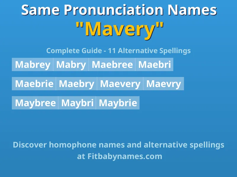 Infographic: Mavery same pronunciation names, similar names, and homophone names