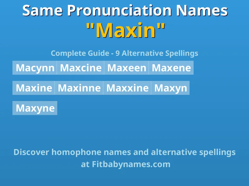 Infographic: Maxin same pronunciation names, similar names, and homophone names