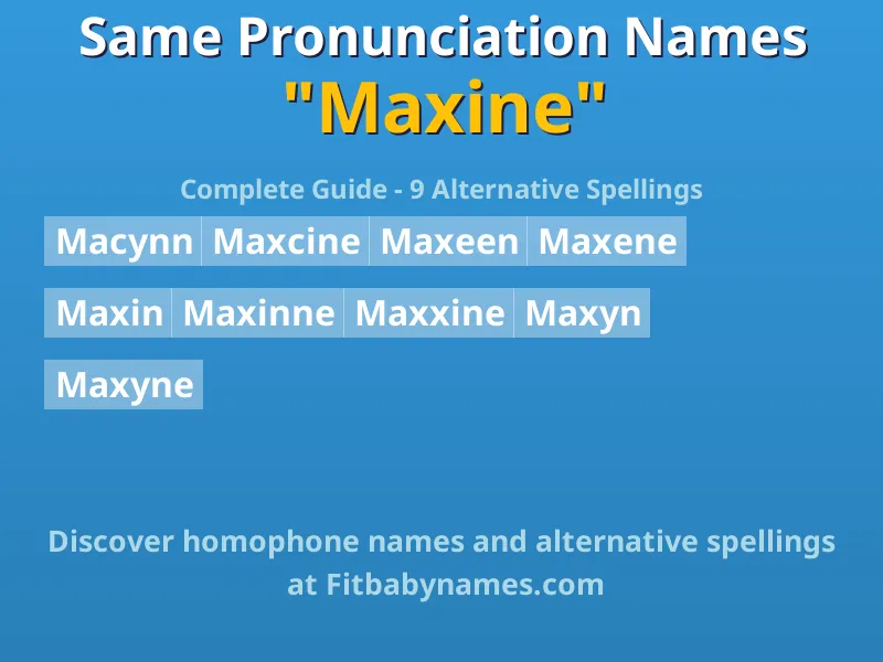 Infographic: Maxine same pronunciation names, similar names, and homophone names