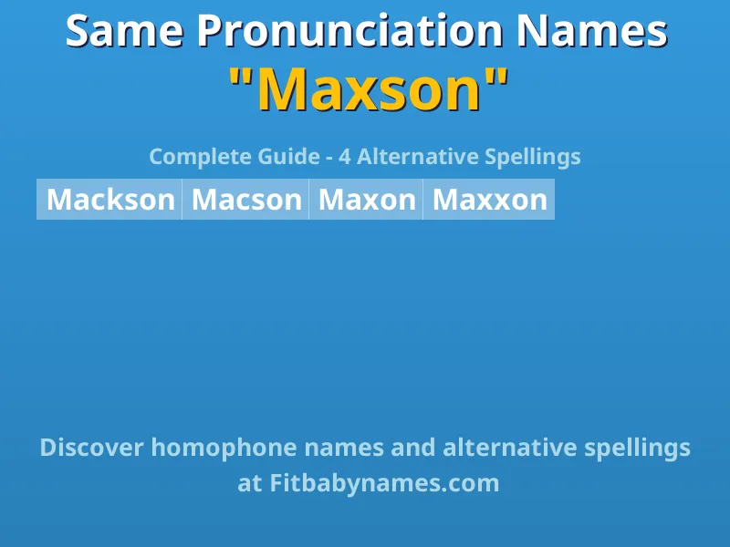 Infographic: Maxson same pronunciation names, similar names, and homophone names