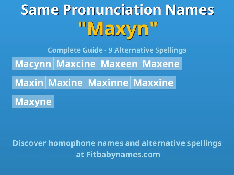 Infographic: Maxyn same pronunciation names, similar names, and homophone names