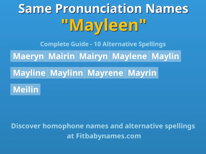 Infographic: Mayleen same pronunciation names, similar names, and homophone names