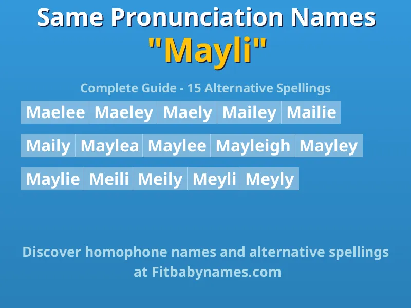 Infographic: Mayli same pronunciation names, similar names, and homophone names