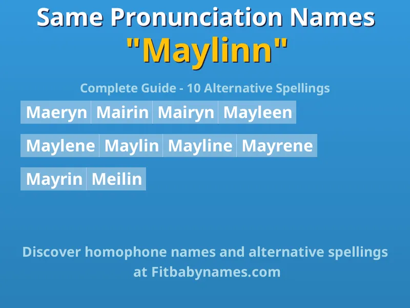 Infographic: Maylinn same pronunciation names, similar names, and homophone names