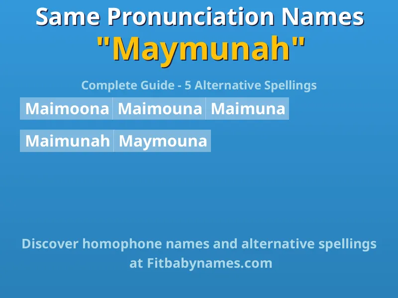Infographic: Maymunah same pronunciation names, similar names, and homophone names