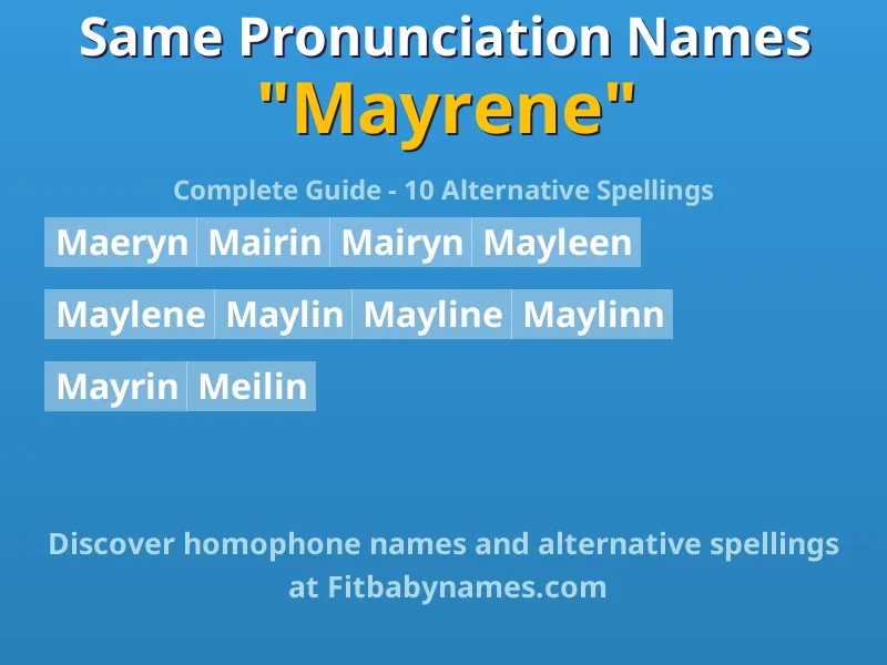 Infographic: Mayrene same pronunciation names, similar names, and homophone names