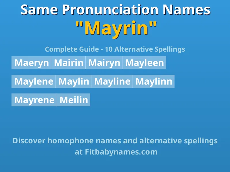 Infographic: Mayrin same pronunciation names, similar names, and homophone names