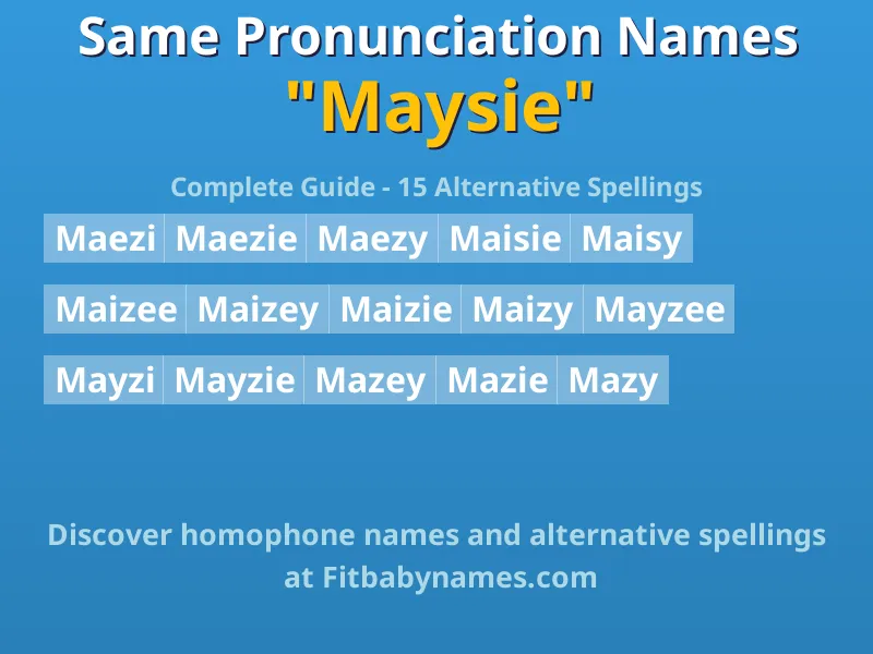 Infographic: Maysie same pronunciation names, similar names, and homophone names