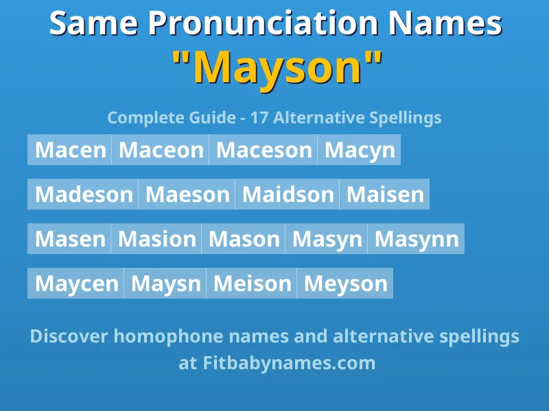 Infographic: Mayson same pronunciation names, similar names, and homophone names