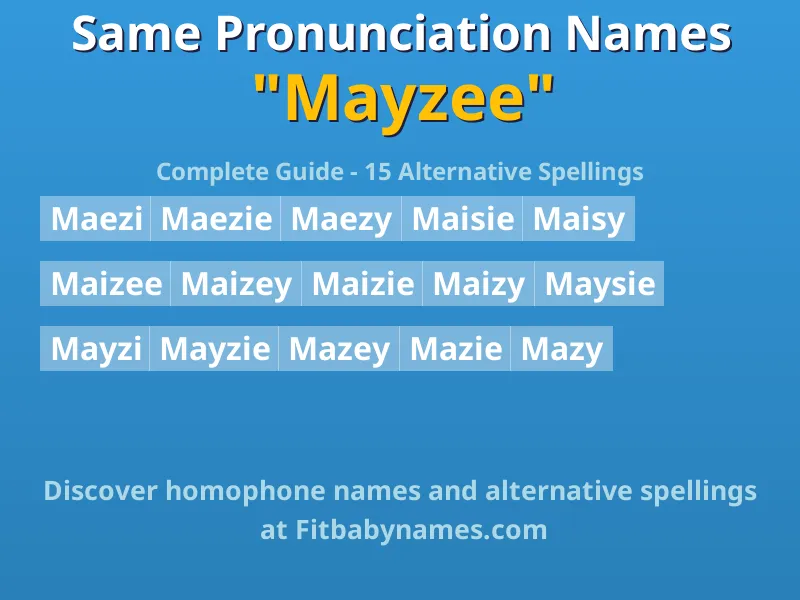 Infographic: Mayzee same pronunciation names, similar names, and homophone names