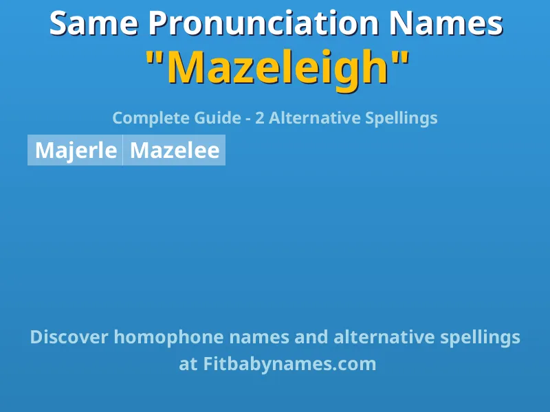 Infographic: Mazeleigh same pronunciation names, similar names, and homophone names