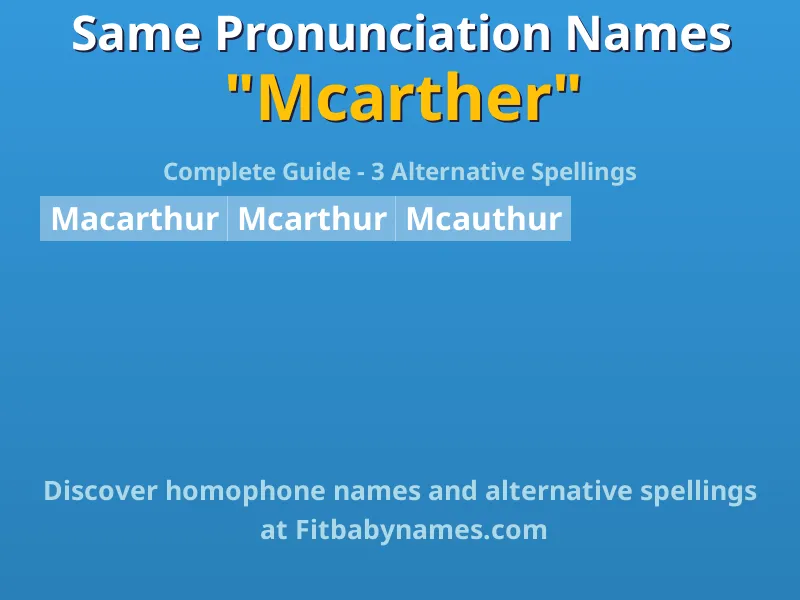 Infographic: Mcarther same pronunciation names, similar names, and homophone names