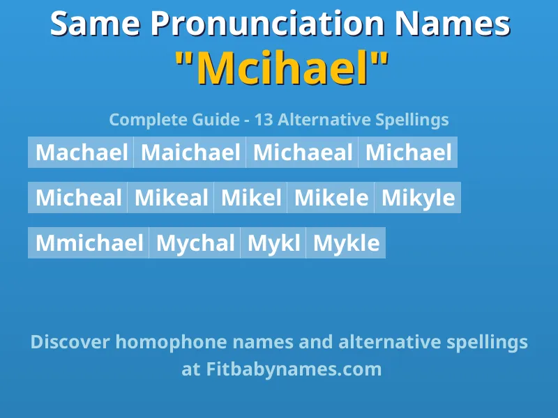 Infographic: Mcihael same pronunciation names, similar names, and homophone names