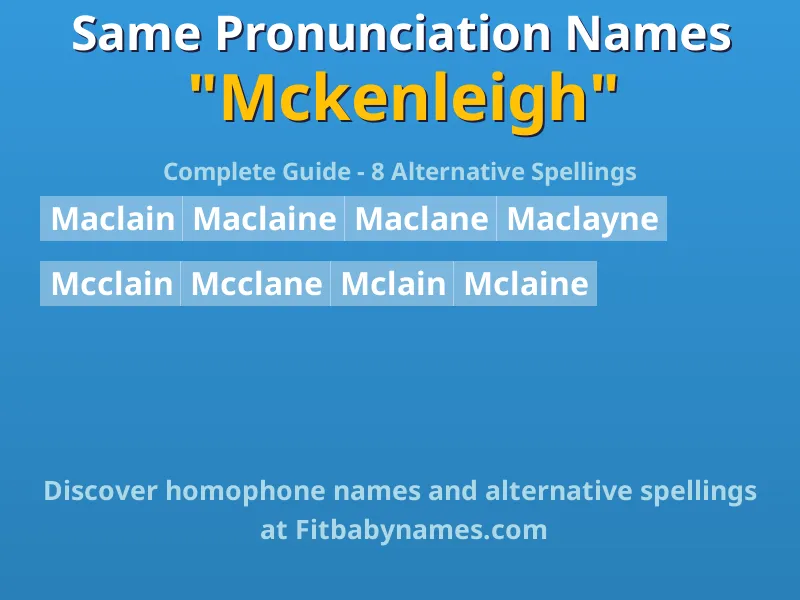 Infographic: Mckenleigh same pronunciation names, similar names, and homophone names
