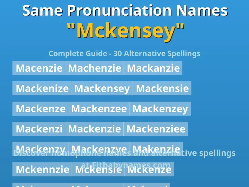 Infographic: Mckensey same pronunciation names, similar names, and homophone names