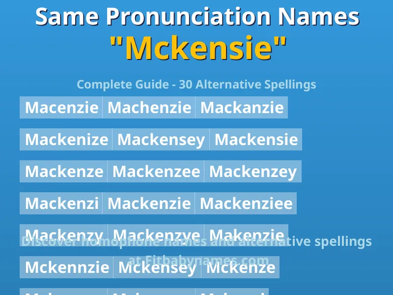 Infographic: Mckensie same pronunciation names, similar names, and homophone names