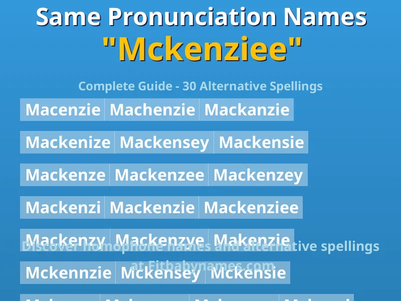 Infographic: Mckenziee same pronunciation names, similar names, and homophone names