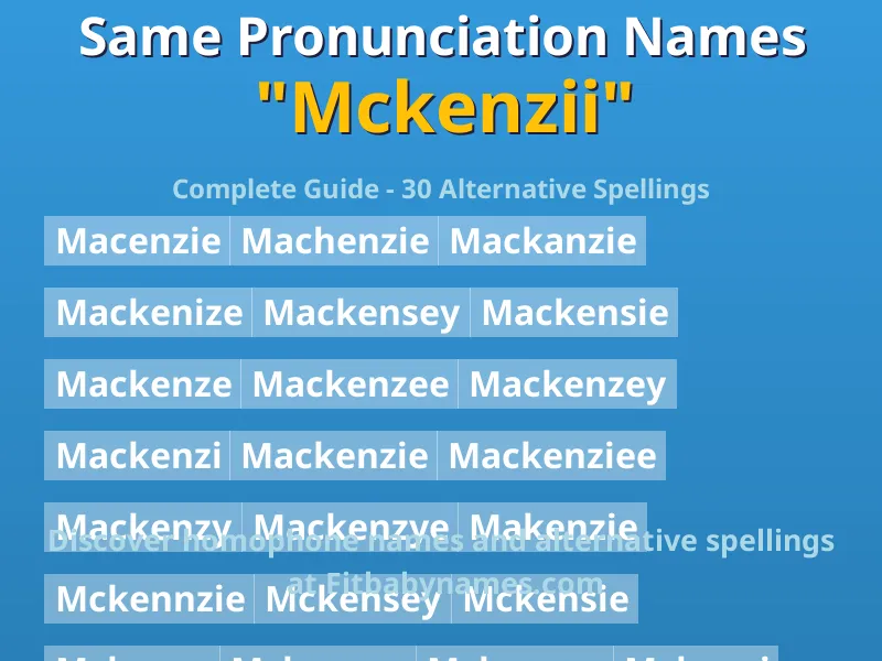 Infographic: Mckenzii same pronunciation names, similar names, and homophone names