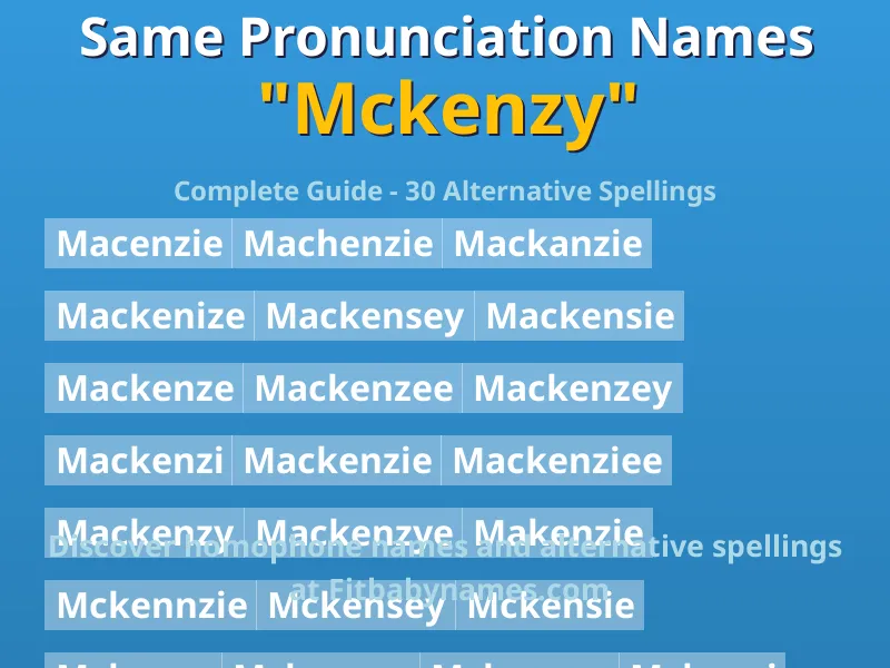Infographic: Mckenzy same pronunciation names, similar names, and homophone names