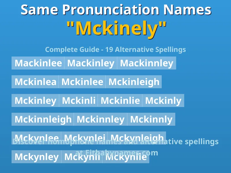 Infographic: Mckinely same pronunciation names, similar names, and homophone names