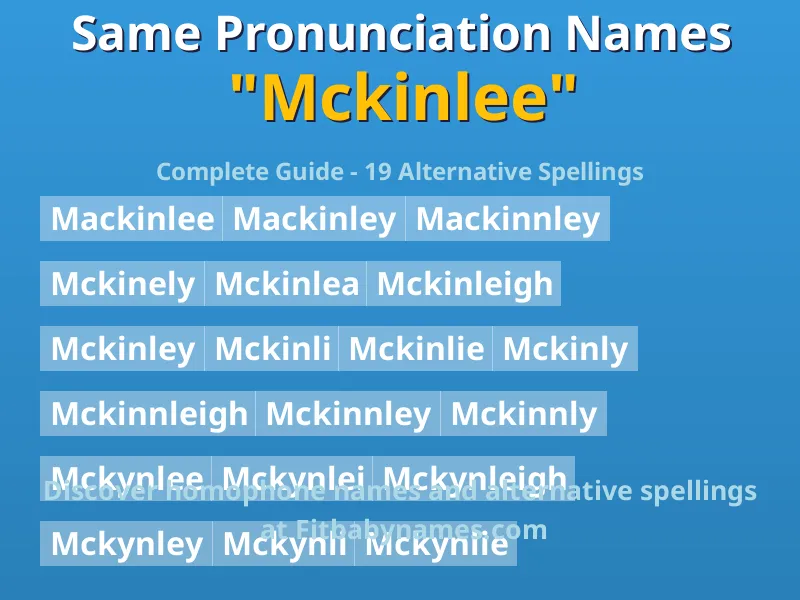 Infographic: Mckinlee same pronunciation names, similar names, and homophone names