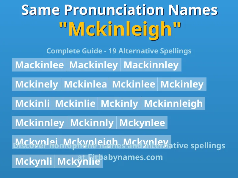 Infographic: Mckinleigh same pronunciation names, similar names, and homophone names