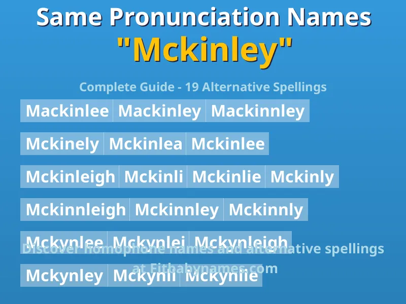 Infographic: Mckinley same pronunciation names, similar names, and homophone names